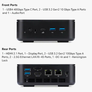 Mini PC'nin port yapılandırması