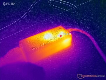 Küçük (~9,5 x 3,6 x 2,8 cm) AC adaptörü zorlu yükleri çalıştırırken 46 C'nin üzerine ulaşır