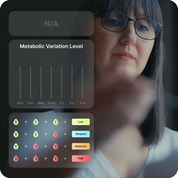 Metabolik duruma ilişkin bir içgörü vaat edilmektedir