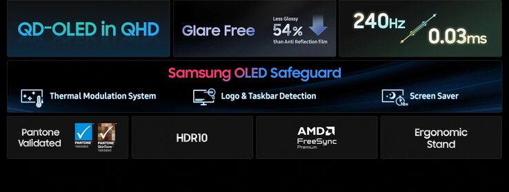 Samsung Odyssey OLED G6 G61SH öne çıkanlar