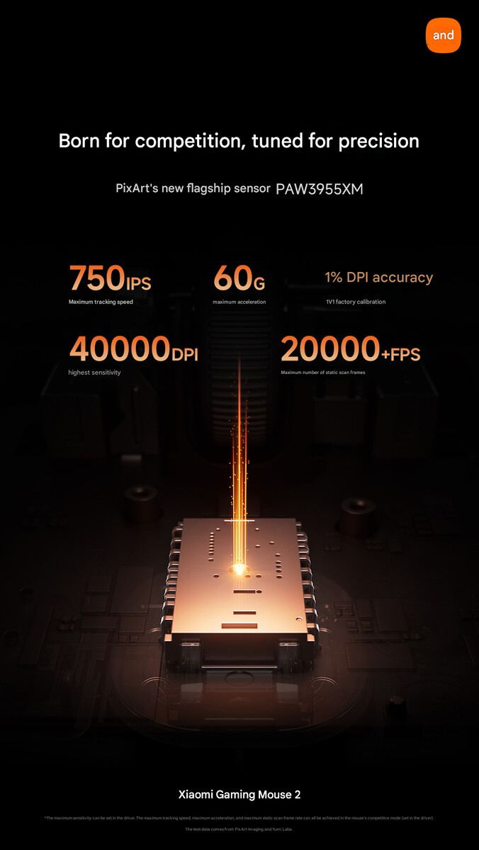 Yeni Xiaomi oyun faresi 2'nin bazı temel özellikleri (makine çevirisi)