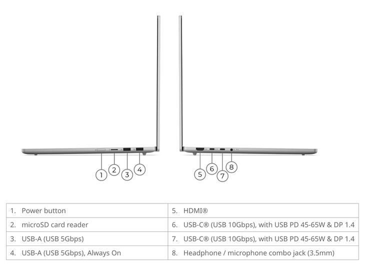 IdeaPad Slim 5 15IWC11'in ağırlığı 1,41 kg'dan başlar ve boyutları 339,3 x 236 x 15,6 mm'dir.