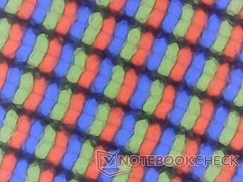 Mat RGB alt pikselleri