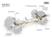 Audi RS 5 Performance PHEV - teknik özellikler sayfası