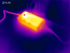 Stres testi AC adaptörü