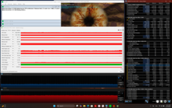 Stres testi (Prime95 + FurMark)