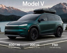 Tesla 3 sıralı SUV yapay zeka renderı.