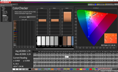 ColorChecker after calibration