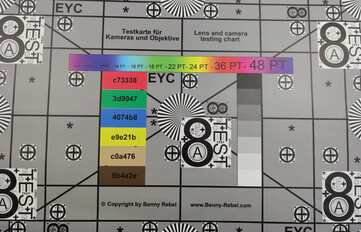 Testchart - Perfect lighting