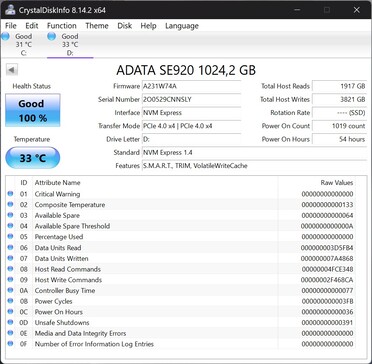 ADATA SE920 PCIe 4.0 x4 ile çalışır