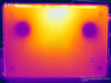 Isı haritası stresi (alt)