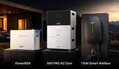 SunEnergyXT’nin fuarda sergilediği yeni ürünler.