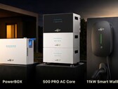 SunEnergyXT’nin fuarda sergilediği yeni ürünler.