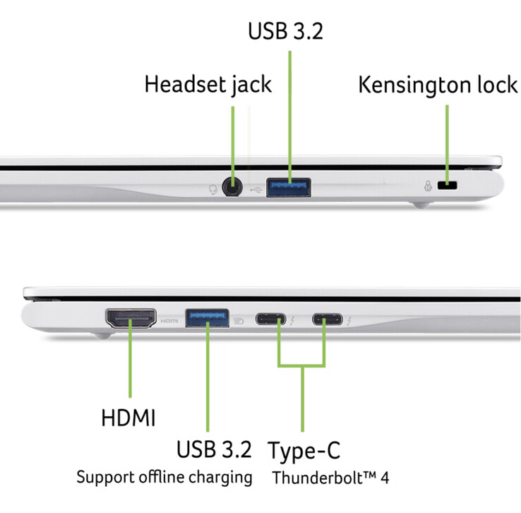 Acer Swift Spin 14 (SFSP14-I51T) 1,4 kg ağırlığında ve 313 x 232 x 17 mm boyutlarındadır.