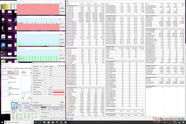 System idle