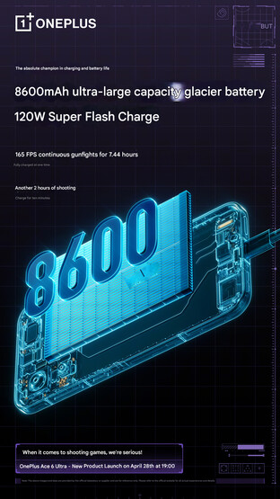 Telefonun pil özellikleri (makine çevirisi)