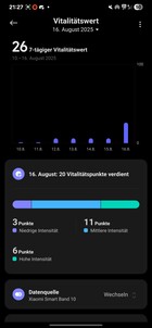 Xiaomi Smart Band 10 Aktivite
