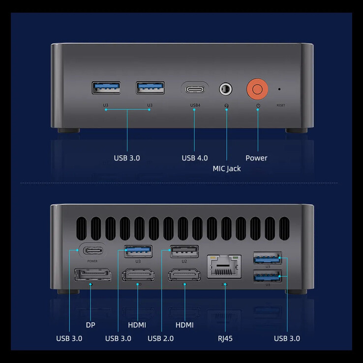 Ninkear L20 Mini PC, oldukça zengin bir bağlantı noktası yelpazesine sahiptir.