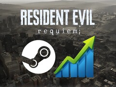 Resident Evil Requiem Steam oyuncu sayısı için banner gösteriliyor