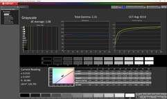 Gri tonlama (kalibre edilmiş)