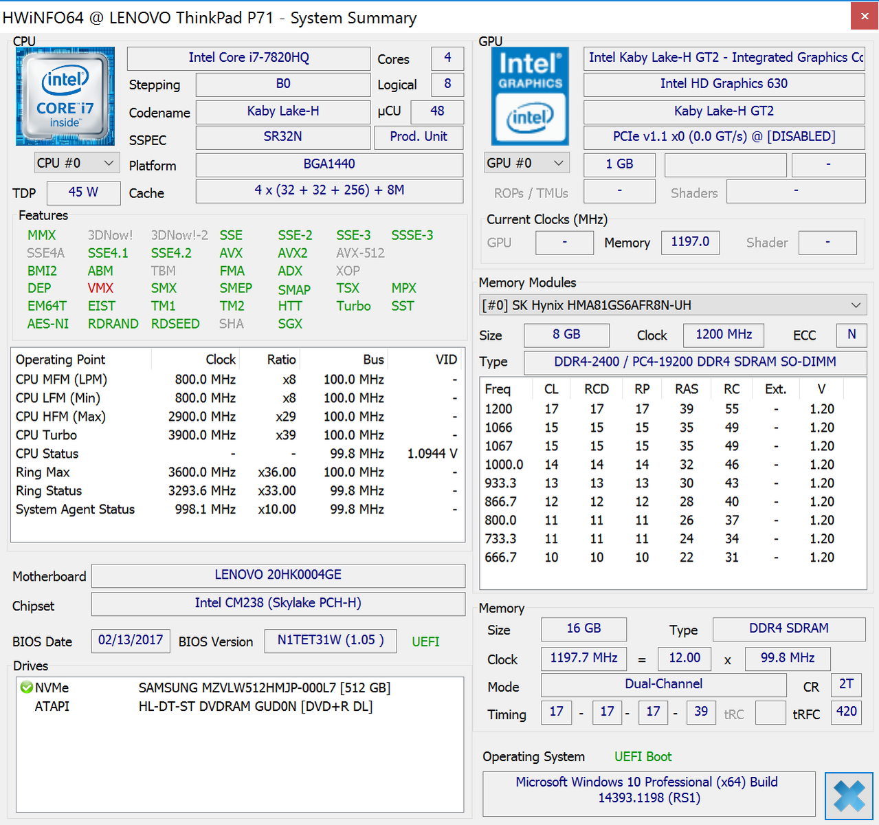 k03sa inceleme: lenovo thinkpad p71 (i7, p3000, 4k) 04al03