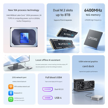 Mini PC'nin öne çıkan özellikleri (makine çevirisi)