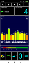 GPS Test: Inside