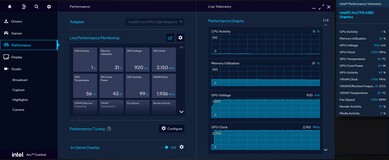 Intel sürücüsündeki telemetri verileri