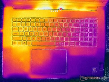 Sistem boşta (C kapağı)