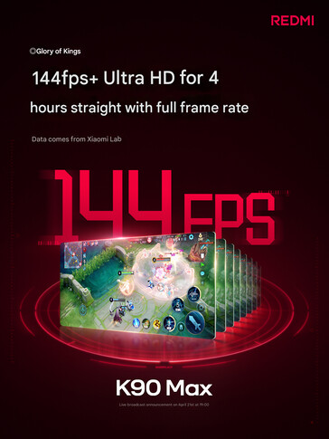 şirketten 144FPS testi (makine çevirisi)