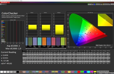 Renk doğruluğu ("Canlı" renk şeması, "Sıcak" renk sıcaklığı, DCI-P3 hedef renk alanı)