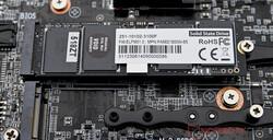 1 TB depolama alanına sahip SSD