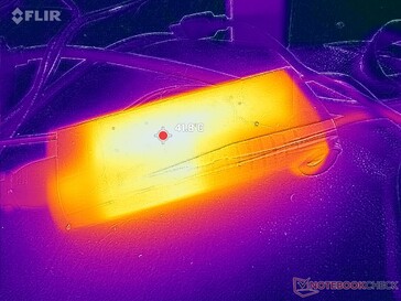 AC adaptörü, zorlu yükleri uzun süre çalıştırırken 42 C'nin üzerine ulaşır