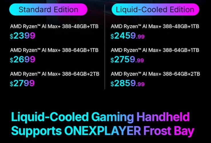 OneXPlayer X2 Mini Pro PC el bilgisayarı için hava soğutmalı ve sıvı soğutmalı modellerin fiyatları.