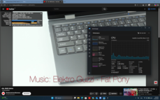 YouTube testi
