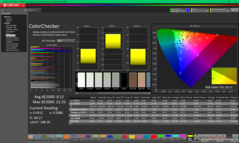 Kalibrasyondan önce ColorChecker