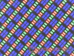 Net RGB OLED alt pikselleri