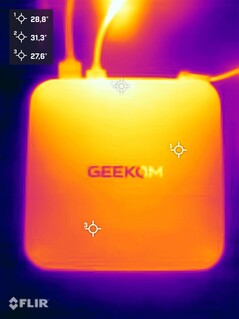 Geekom A9 Max stres testi (üst taraf)