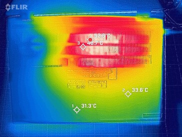 Stres testi sırasında sistem (altta)