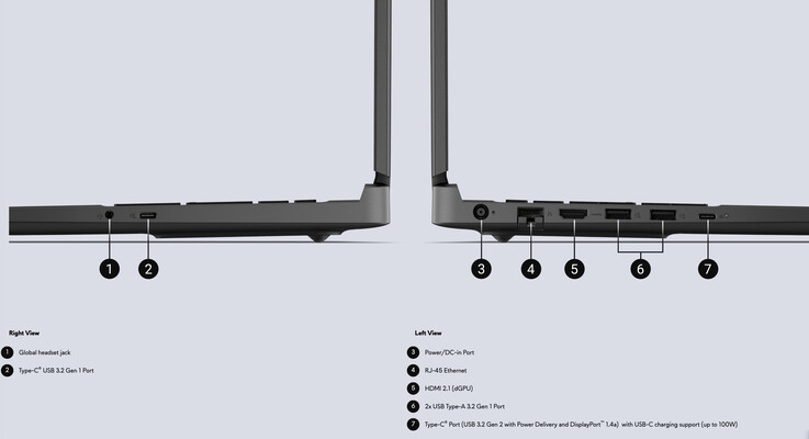 Alienware 15 DA15260 ve DA15265 aynı bağlantı noktalarına sahiptir.