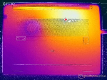 Prime95+FurMark stres testi (D seviyesi)