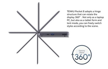 Şık bir 360° menteşe sunulmaktadır.