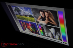 Diyagonal görünüm