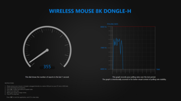 Yoklama hızı testi kablosuz