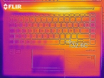 Heat development in idle usage - Top