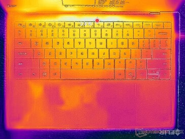 Sistem boşta (C kapağı)