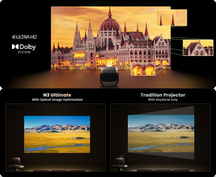 Jmgo N3 Geleneksel kilit taşı düzeltme kalitesine kıyasla üstün optik görüntü optimizasyonu