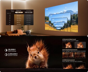 Jmgo N3 Ultimate optik yakınlaştırma, geniş ekran projeksiyonu ve AI görüntü geliştirme özellikleri