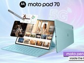Moto Pad 70, 12,1 inçlik bir IPS LCD panele sahiptir