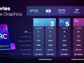 Intel A350M
